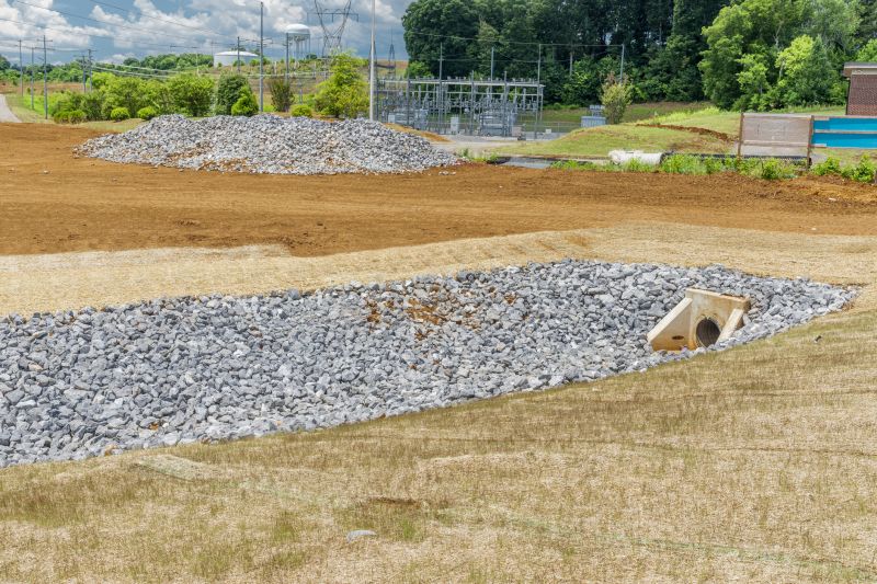 Erosion Control Features