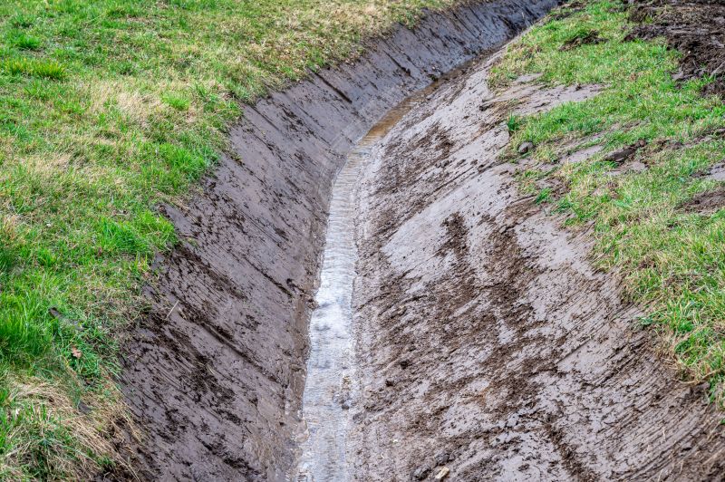 Contact About Culvert Ditch Landscaping